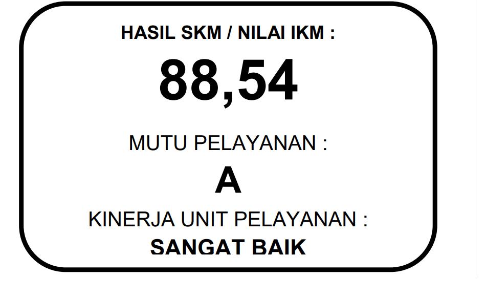 Hasil Survey Kepuasan Masyarakat